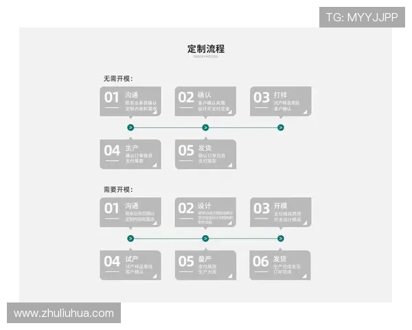 尊龙新版APP首页优化策略解析提升用户体验与访问速度的实用技巧